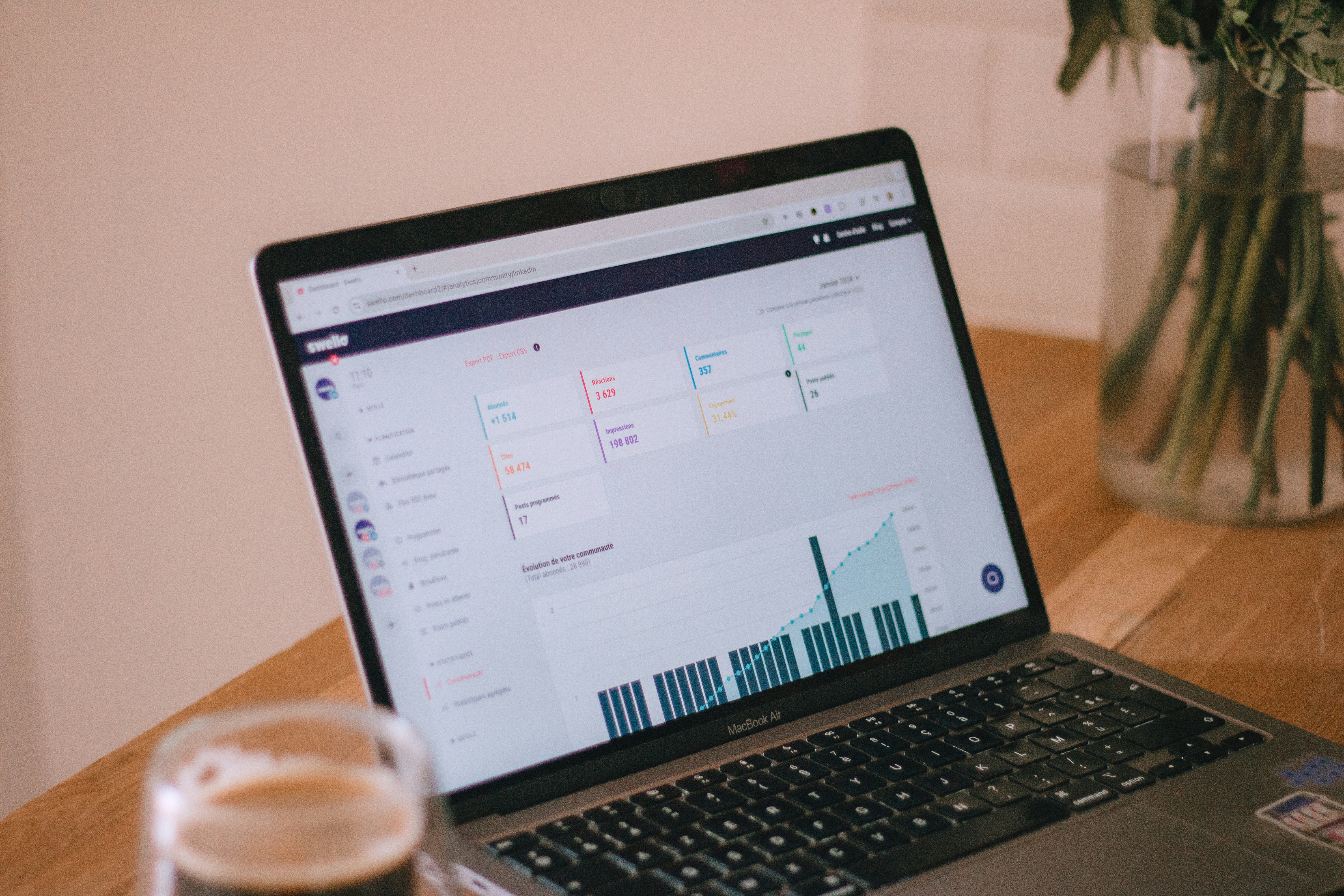 Financial dashboard on a laptop